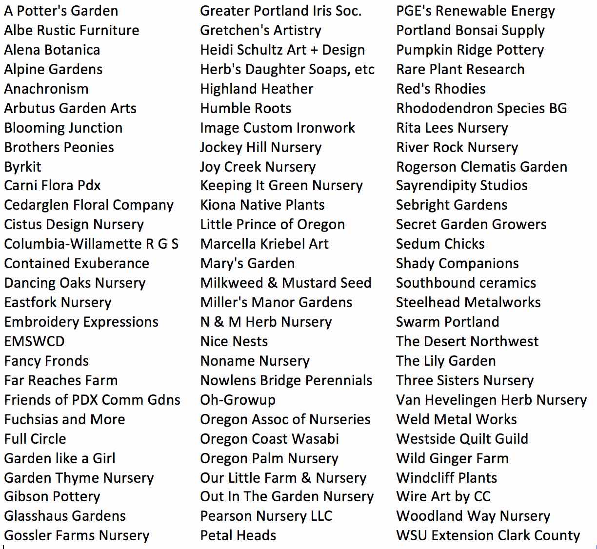 Hortlandia vendor list 2019 Hortlandia vendor list 2019